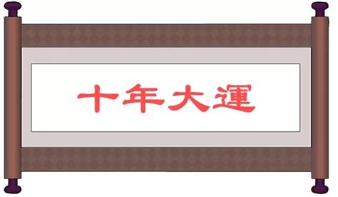 交大運 意思|大運、流年是什么？如何判斷吉兇？